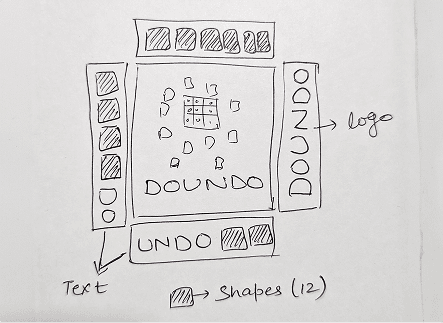 BOX DESIGN behind the scenes